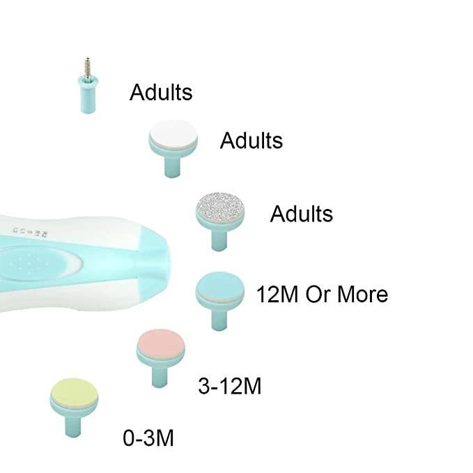 Baby Nail Clippers with LED – Gentle, Safe & Stress-Free Grooming👶