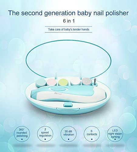 Baby Nail Clippers with LED – Gentle, Safe & Stress-Free Grooming👶