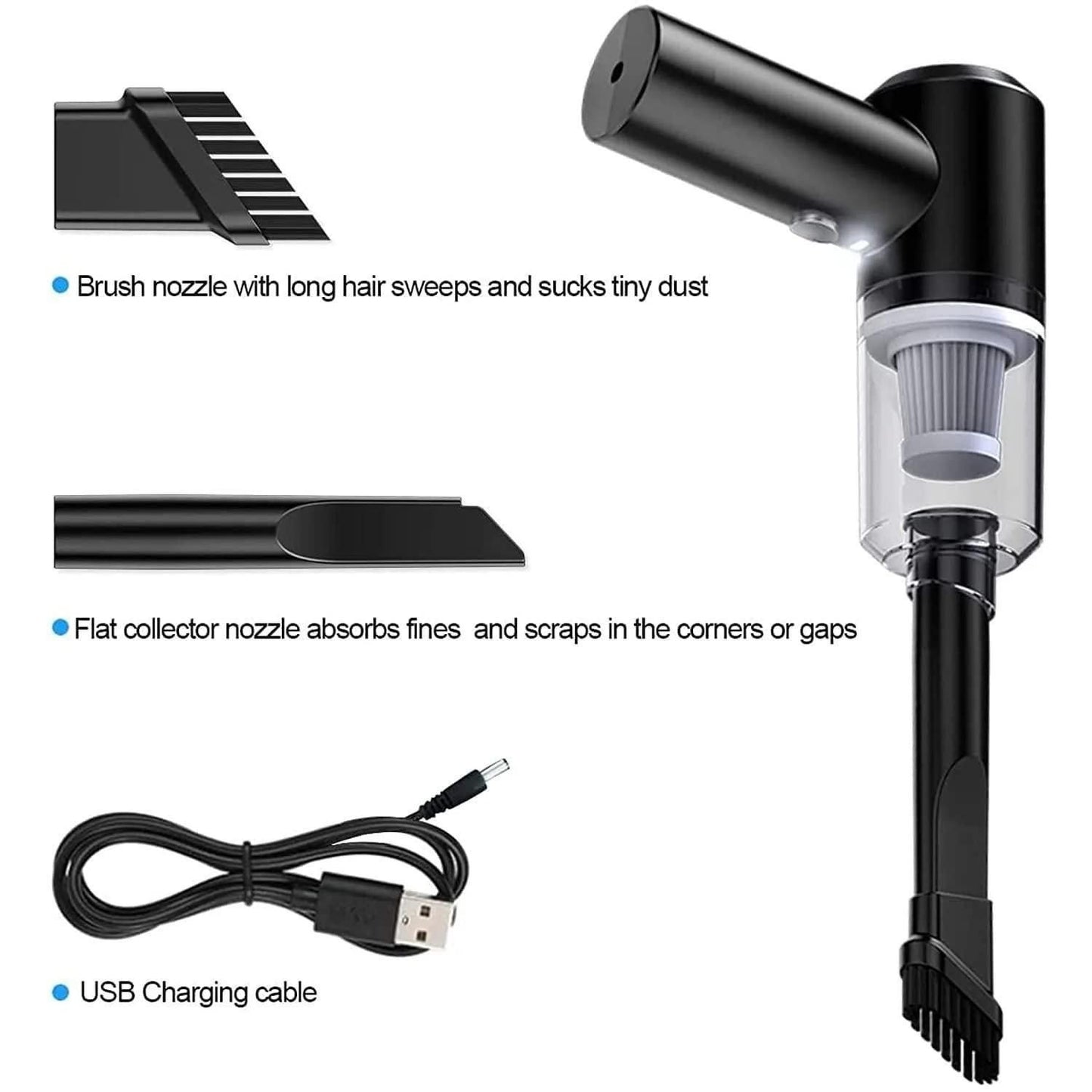 DustBlow Pro – Portable Air Duster & Wireless Vacuum Cleaner ✨