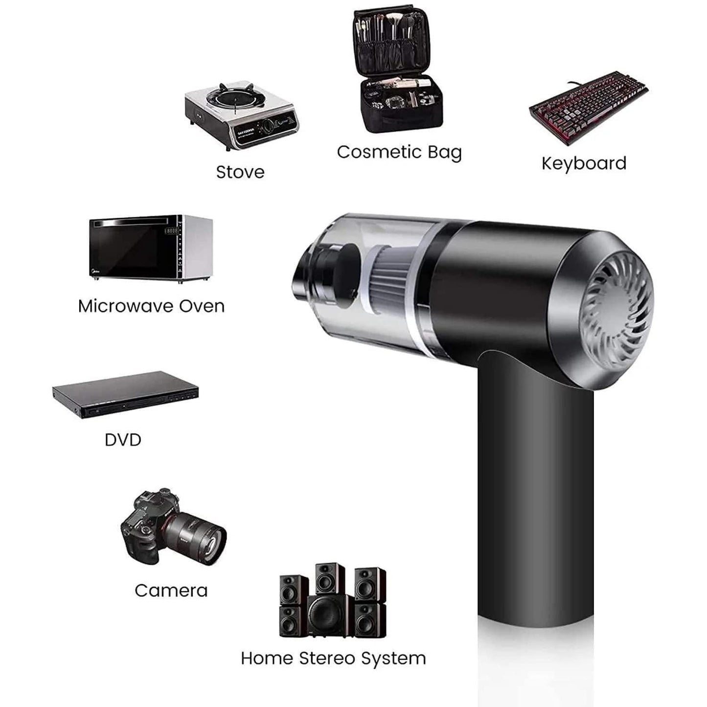 DustBlow Pro – Portable Air Duster & Wireless Vacuum Cleaner ✨